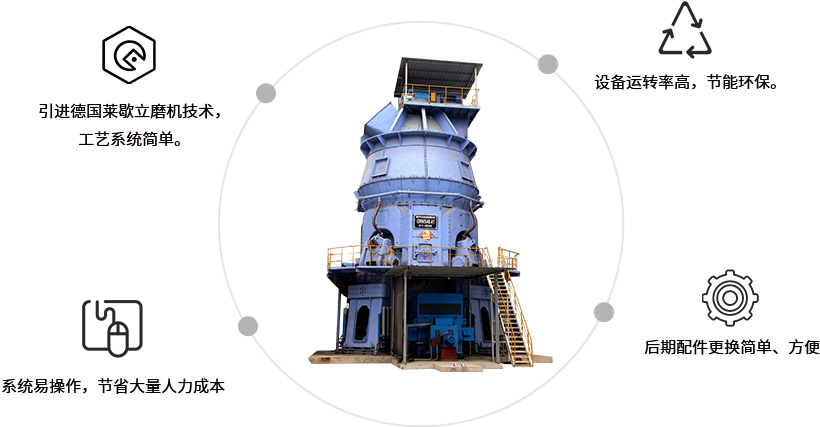長城立磨機