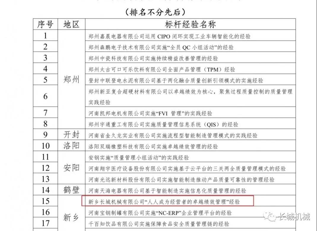 質量標桿