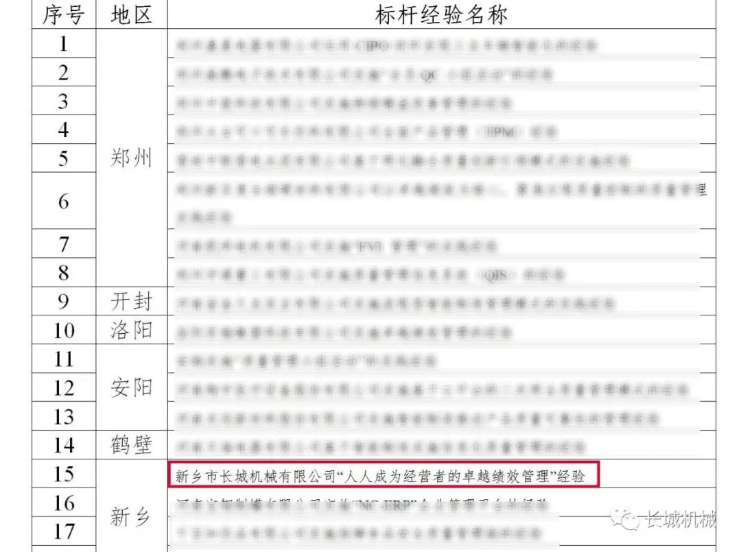 經營理念