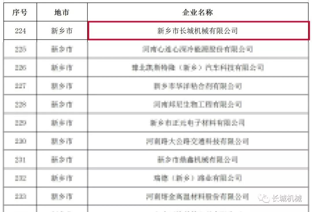 優質中小企業