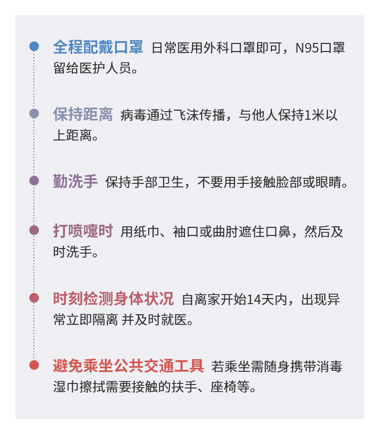 人員防疫