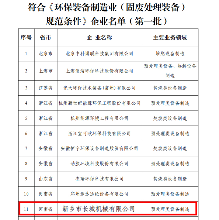 企業名單
