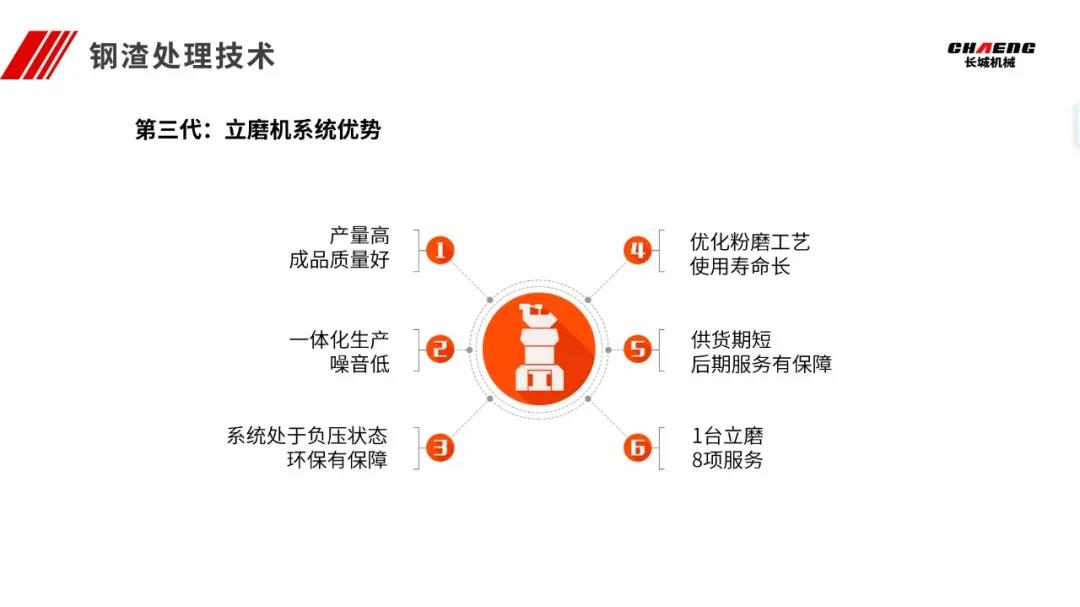 新鄉長城參會代表做會議報告