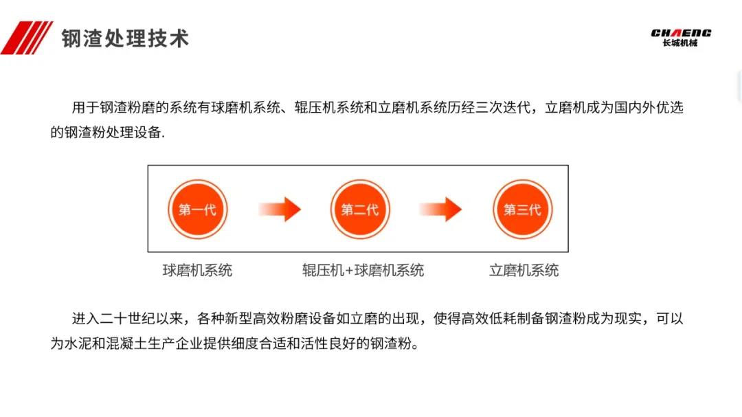 新鄉長城參會代表做會議報告